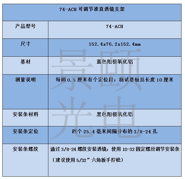 金年会金字招牌信誉至上