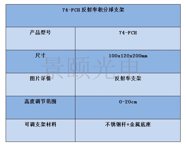 金年会金字招牌信誉至上