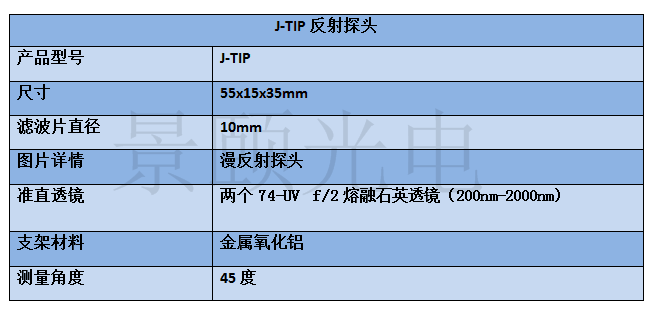 金年会金字招牌信誉至上