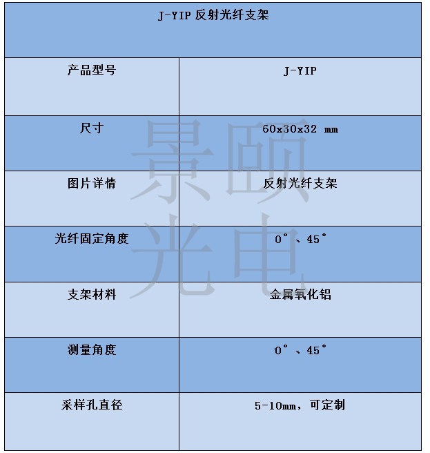 金年会金字招牌信誉至上