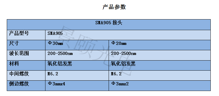金年会金字招牌信誉至上