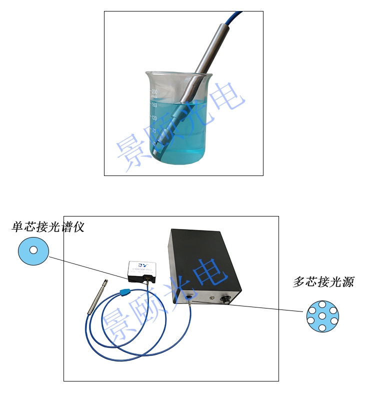 金年会金字招牌信誉至上