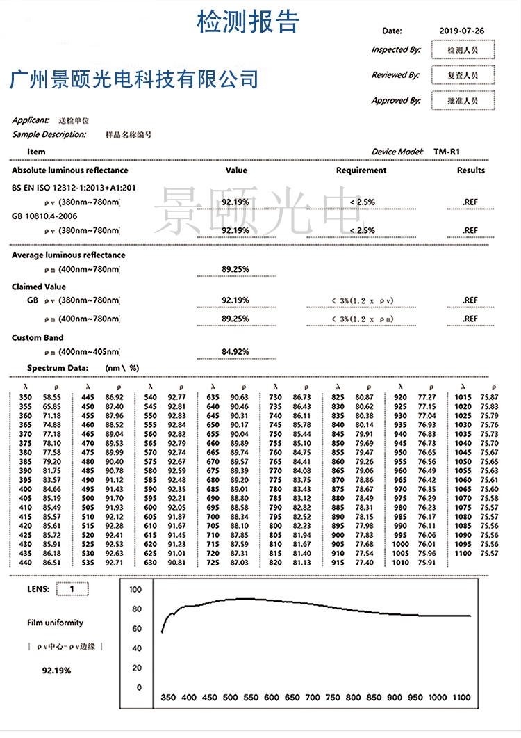 金年会金字招牌信誉至上
