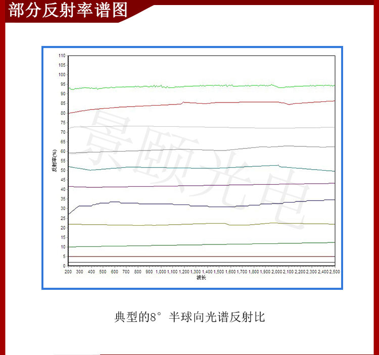金年会金字招牌信誉至上