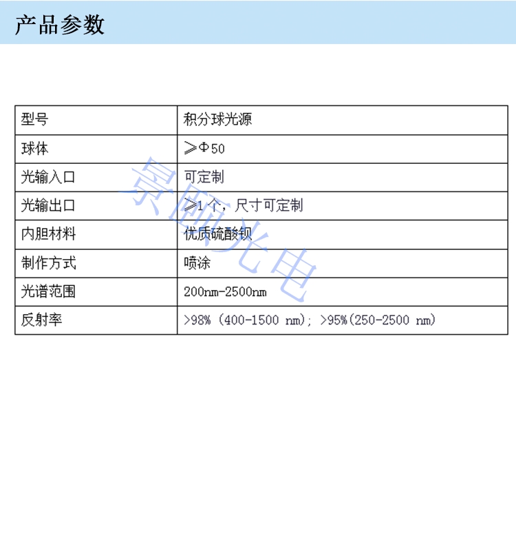 金年会金字招牌信誉至上