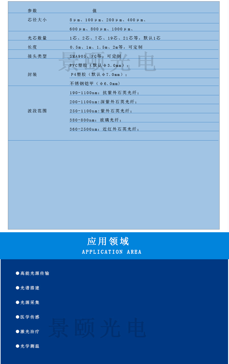 金年会金字招牌信誉至上